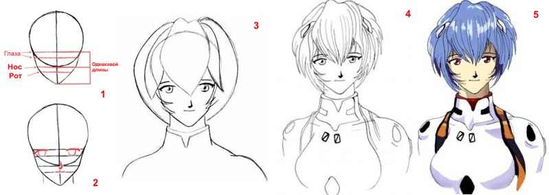 Ayanami Rei.Shinseiki Evangelion